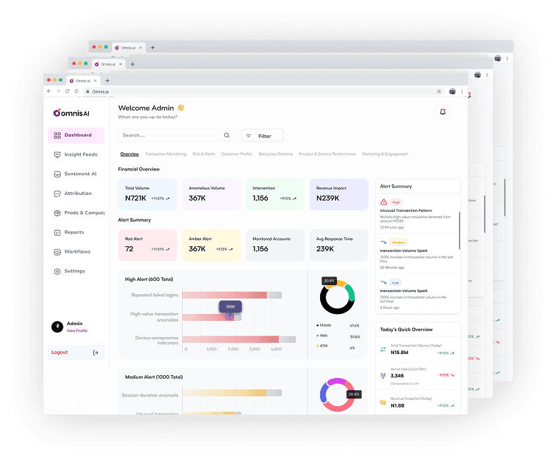 Omnis AI dashboard preview showing admin welcome screen